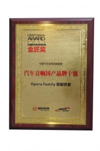 金匠奖歌剧360